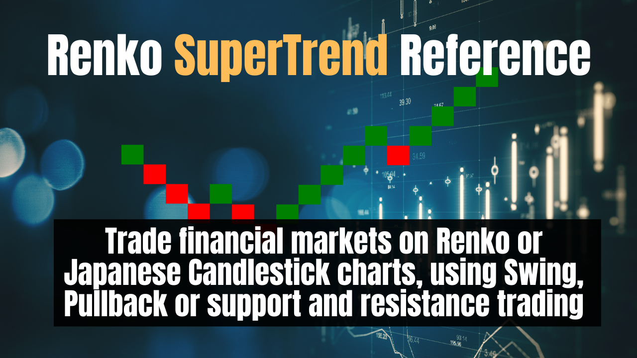 Trade Renko with the SuperTrend algo for cTrader